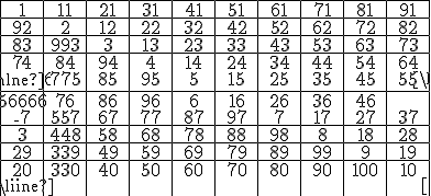 \large \array{|c30|c30|c30|c30|c30|c30|c30|c30|c30|c30|$ \hline 1 & 11 & 21 & 31 & 41 & 51 & 61 & 71 & 81 & 91 \\ \hline 92 & 2 & 12 & 22 & 32 & 42 & 52 & 62 & 72 & 82 \cr \hline 83 & 93 & 3 & 13 & 23 & 33 & 43 & 53 & 63 & 73 \cr \hline 74 & 84 & 94 & 4 & 14 & 24 & 34 & 44 & 54 & 64 \cr \hline 65 & 75 & 85 & 95 & 5 & 15 & 25 & 35 & 45 & 55 \cr \hline 56 & 66 & 76 & 86 & 96 & 6 & 16 & 26 & 36 & 46 \cr \hline 47 & 57 & 67 & 77 & 87 & 97 & 7 & 17 & 27 & 37 \cr \hline 38 & 48 & 58 & 68 & 78 & 88 & 98 & 8 & 18 & 28 \cr \hline 29 & 39 & 49 & 59 & 69 & 79 & 89 & 99 & 9 & 19 \cr \hline 20 & 30 & 40 & 50 & 60 & 70 & 80 & 90 & 100 & 10 \cr \hline }